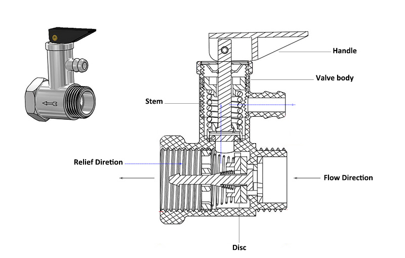 Estructura de la válvula de seguridad del calentador de agua